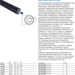 Ecoflex Supra Plus характеристики