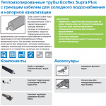 Ecoflex Supra Plus описание