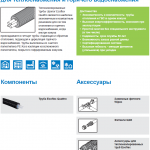 Трубы Ecoflex Quattro описание